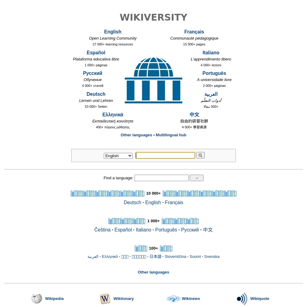 Wikiversity.org - отзывы о сайте или компании - Sites-Reviews