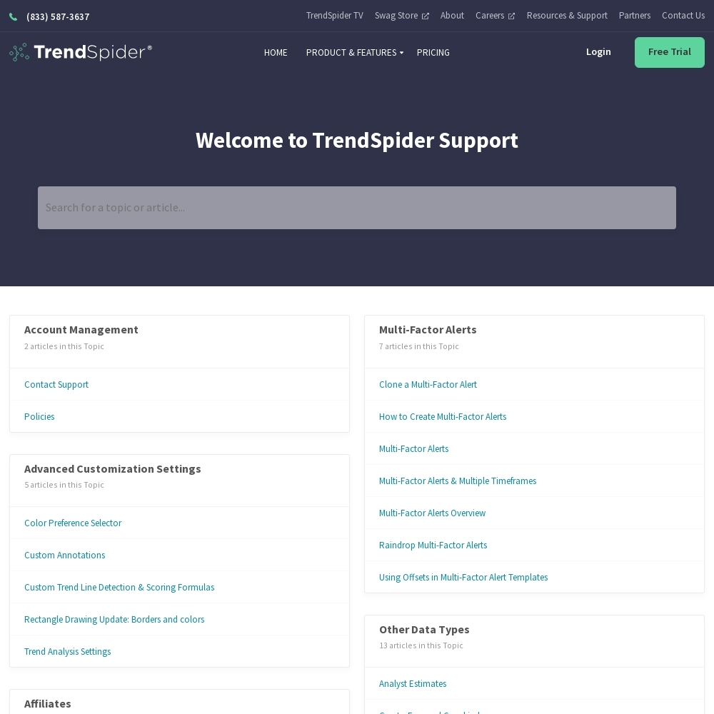 Help.trendspider.com - Reviews About Sites And Companies - Sites-Reviews